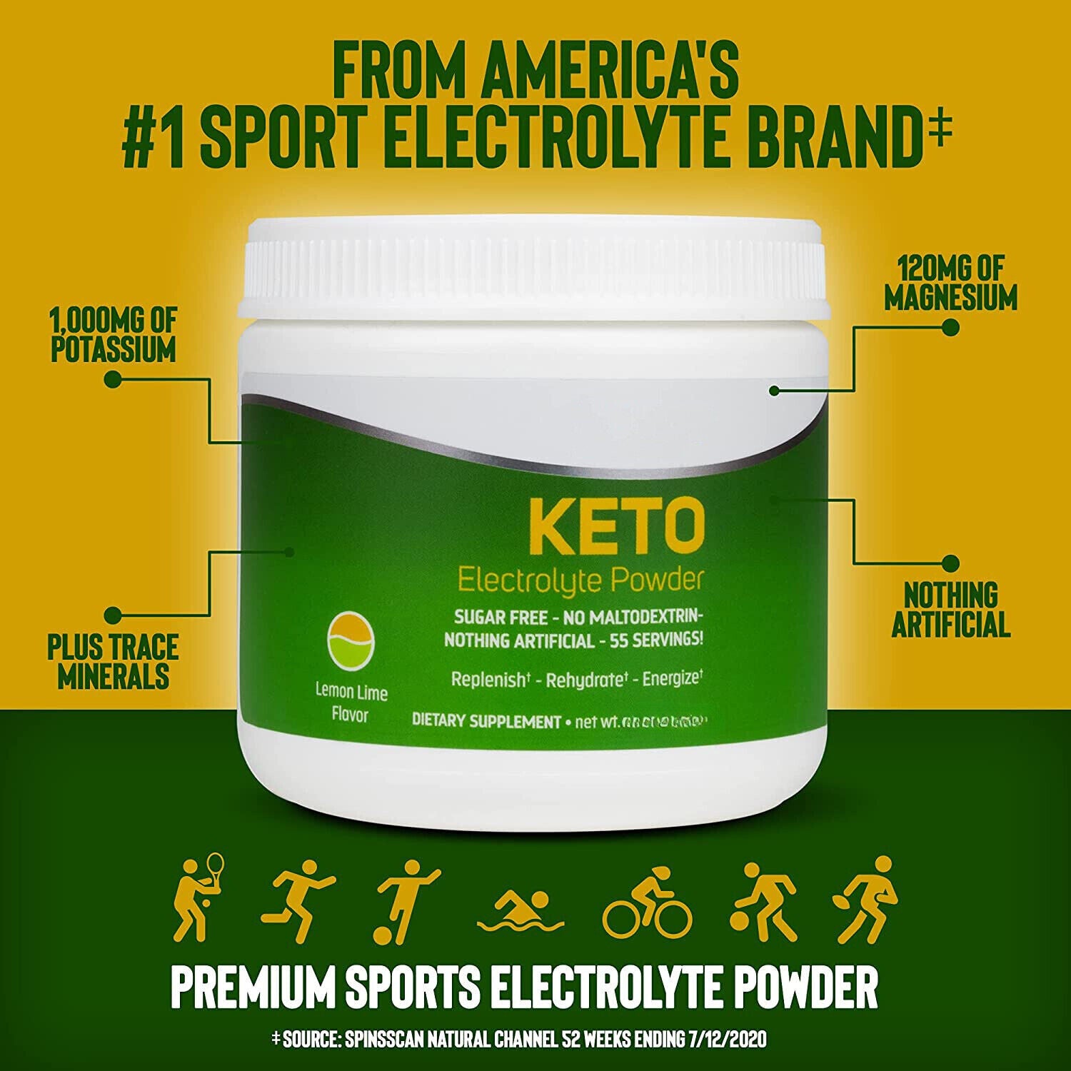 Keto Electrolyte Powder - Hydration Supplement for Ketogenic Diet 250g/8.8oz