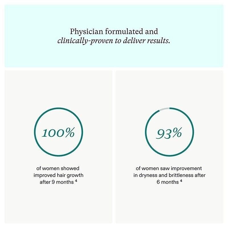 HOT !Women's Balance  Hair Growth Supplements Ages 45 Dermatologist Recommend