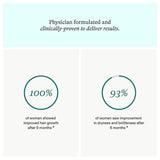 HOT !Women's Balance  Hair Growth Supplements Ages 45 Dermatologist Recommend