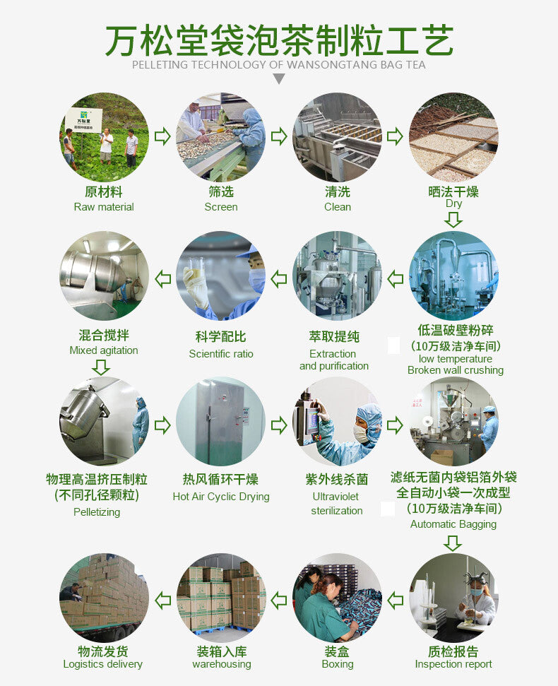 Nigeria Fit Tea 28-Day Slimming Weight Loss Tea Customized for You