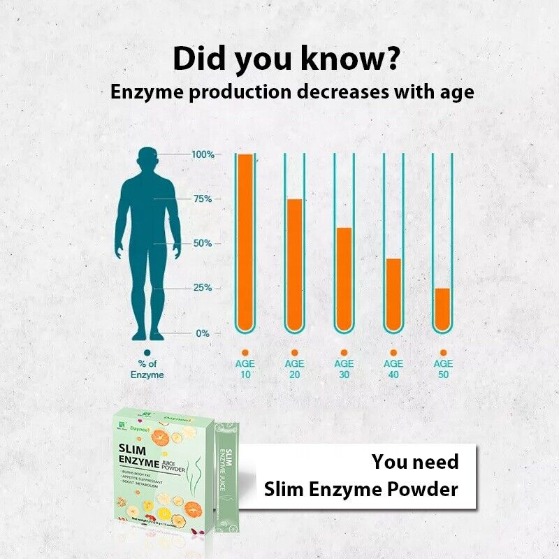 Slimming Tea Enzyme  Herbal Powder Flat Belly Lose Weight Detox Juice Tea 6g*12