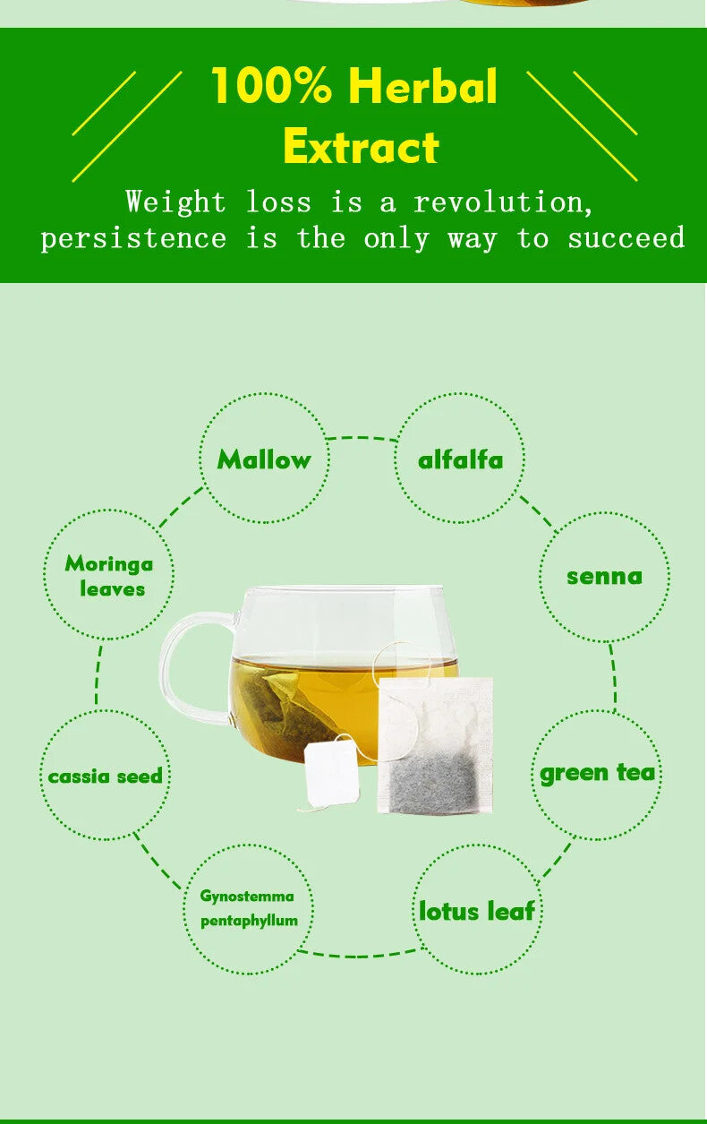 Fast Slimming Tea Chinese Herbal Effective Waist Slimming Tea Detox Tea