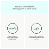 NEW !Women's Balance  Hair Growth Supplements Ages 45 Dermatologist Recommend