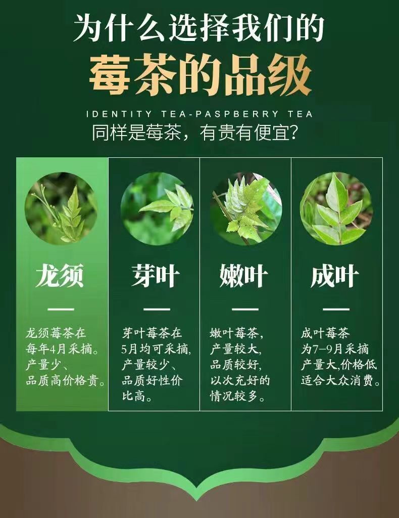 Sprout Tip Berry Tea Longshu Tender Sprouts Selenium Enriched Vine Tea 80g