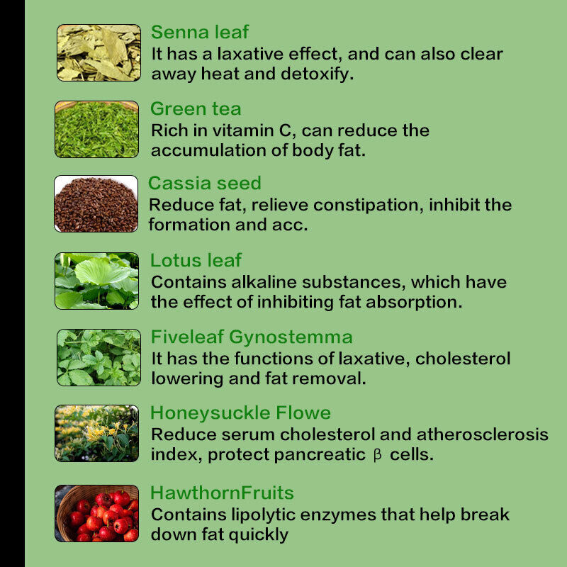 Detox Flat Tummy Tea Natural Organic Herb Skinny Belly Weight Loss Tea 3g*28bags