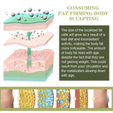 EPA-3 Slimming Drops Body Shaping Drops - Firm Arms, Thighs, and Waist