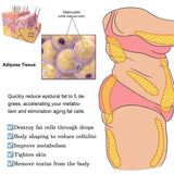 EPA-3 Slimming Drops Body Shaping Drops - Firm Arms, Thighs, and Waist