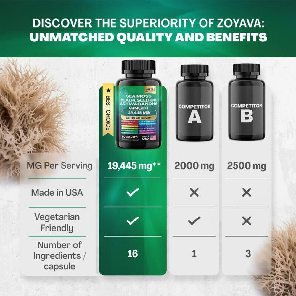 Natural Dynamic Vitality Bundle - Sea Moss Multivitamin & Shilajit Power Combo