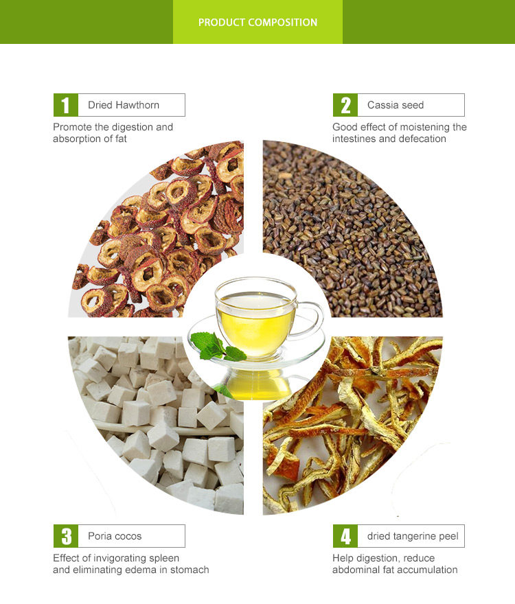 Slim Flat Tummy Tea Moringa Weight Loss  Skinny Tetox Detox Diet Slimming Tea