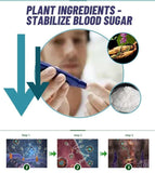Tang Niaokang soft capsule Healthy Blood Sugar 100 Capsules