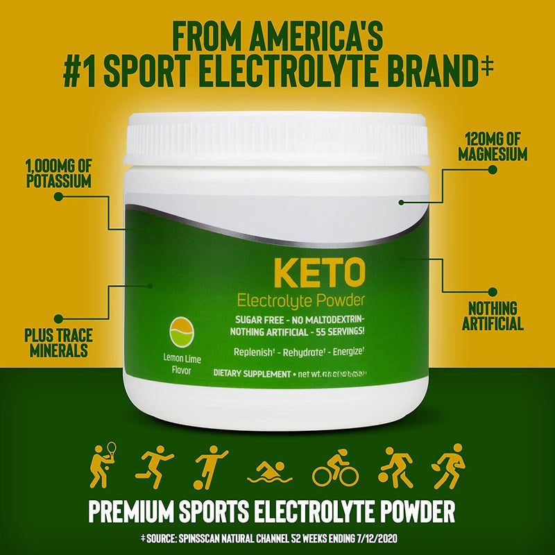 Keto Electrolyte Powder - Hydration Supplement for Ketogenic Diets 250g/8.8oz