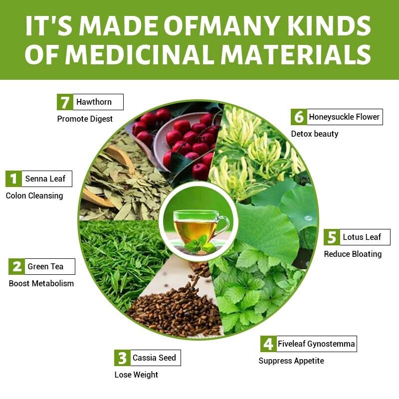 Detox Flat Tummy Tea Natural Organic Herb Skinny Belly Weight Loss Tea 3g*28bags