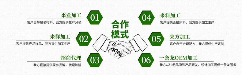 Fast Weight Gain tablets herb weight gainer plus pills