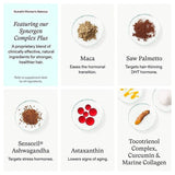 HOT !Women's Balance  Hair Growth Supplements Ages 45 Dermatologist Recommend