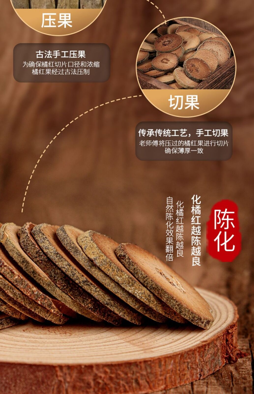 110g Huazhou Tomentose Pummelo Peel Slice Hua Ju Hong Citri Grandis Exocarpium