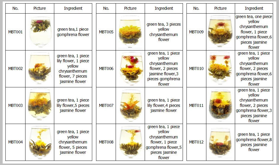 Handmade Gomphrena 20 Flavors of Blooming Flower Tea Ball 20pcs