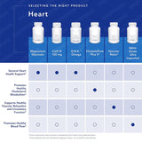 Swanson Albion Magnesium Glycinate 133 mg 90 Caps