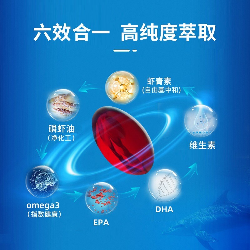 Antarctic Krill Oil 2000 mg 120 Softgels | Omega-3 EPA, DHA, with Astaxanthin