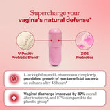 URO Vaginal Probiotics Women pH Balance with Prebiotics & Lactobacillus