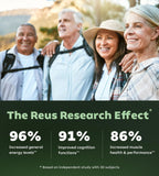 NAD+ Supplement Energie, Fokus Booster Nicotinamid Ribosid