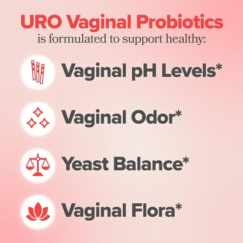 URO Vaginal Probiotics Women pH Balance with Prebiotics & Lactobacillus