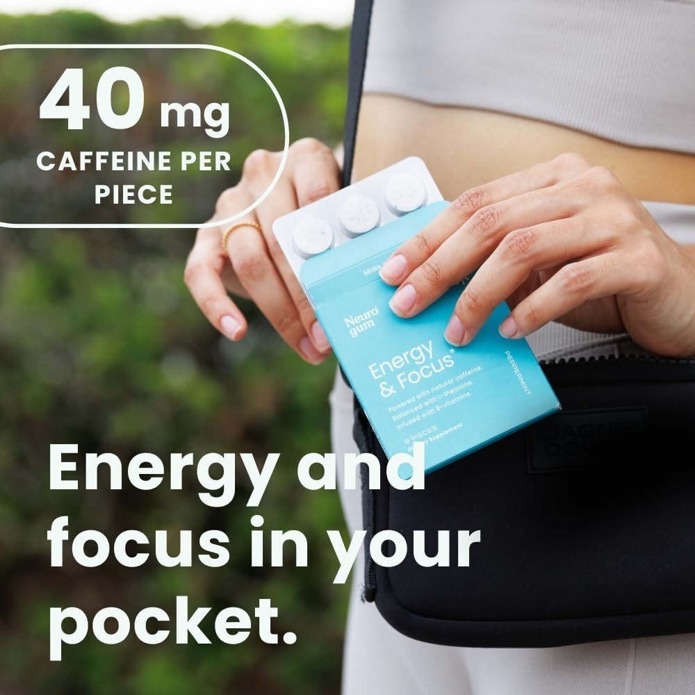 Energy Caffeine GUM(54 Pieces)- Sugar Free with L-theanine + Caffeine