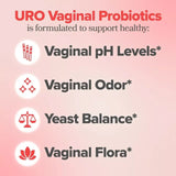 URO Vaginal Probiotics for Women pH Balance with Prebiotics & Lactobacillus, New