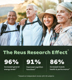 NAD+ Supplement Energie, Fokus Booster Nicotinamid Ribosid