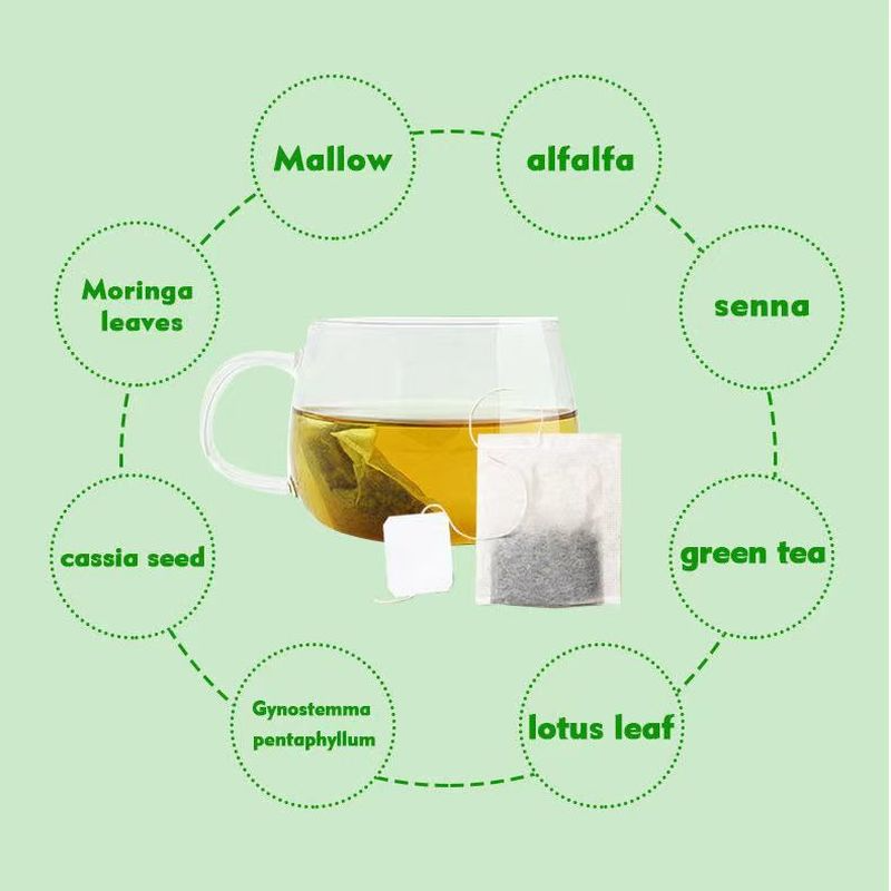 28 Day Herbal Detox Tea Slimming Fat Burn Weight Loss Diet Tea Bags Lose Fat Tea