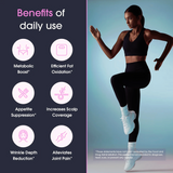 Collagenic Burn Elite, Collagen Peptides Infused Thermogenic Fat Burner