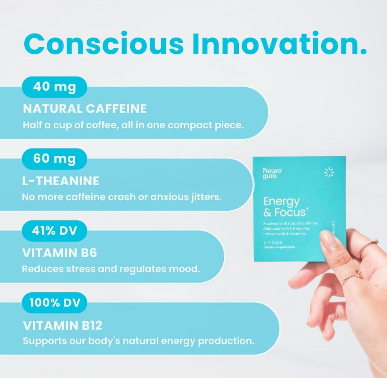 Neuro Mints Nootropic Energy Caffeine Mints | 40mg Caffeine + 60mg L-theanine +