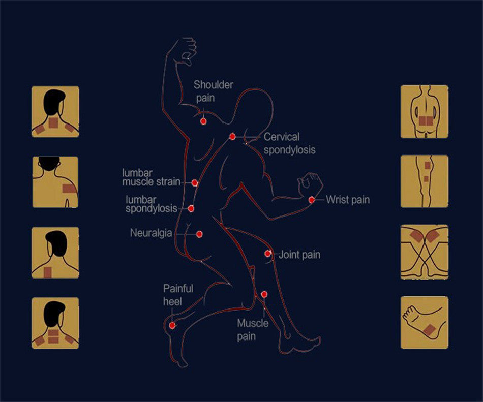 80Pcs/10Bag Chinese Ointment For Pain Back Massager Medicated Plasters Pain Patch Adhesive Plaster Pain Relief Patches K00610