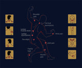 80Pcs/10Bag Chinese Ointment For Pain Back Massager Medicated Plasters Pain Patch Adhesive Plaster Pain Relief Patches K00610