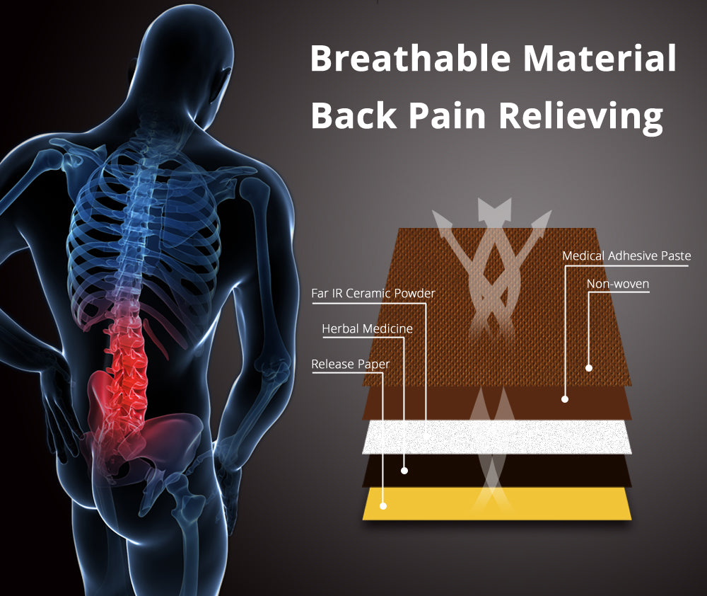 50Bags/lot Bee Venom Pain Plasters Effective relief knee joint pain leg joint pain Leg musle pain Medical plaster Dropshipping