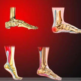 8pcs/bag Heel Pain Plaster Pain Relief Patch Herbal bone spurs achilles tendonitis Patch Foot Care Treatment Patches