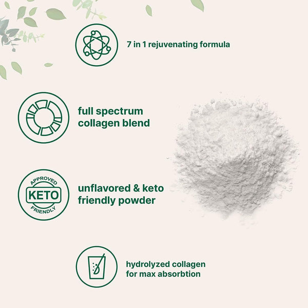 Multi Collagen Peptides Powder-HydrolyzedProtein Peptides (Type l,l,ll,v,X) 1LB