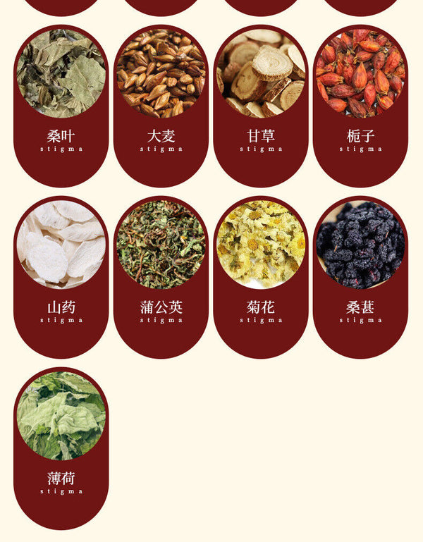 京真堂内调为本中药花茶调理袋泡茶厂家批发代发茯苓栀子代用茶