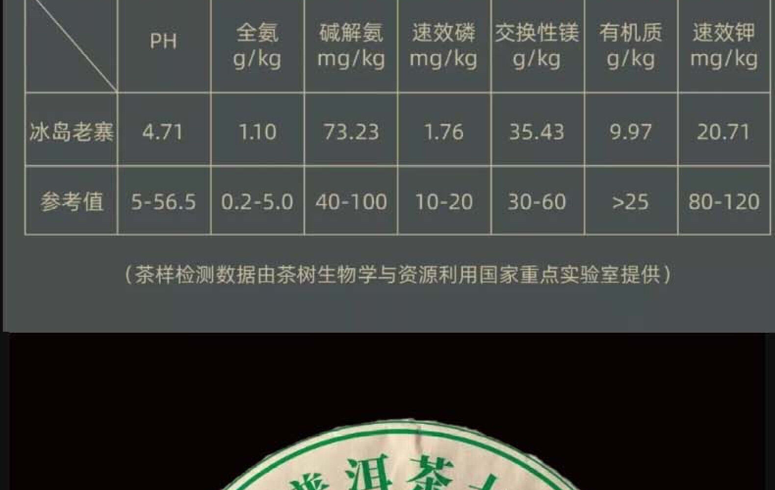 Yunnan Pu'er Tea Mengku Lincang Icelandic Raw Tea Cake Tea 357g Ancient Tree Tea