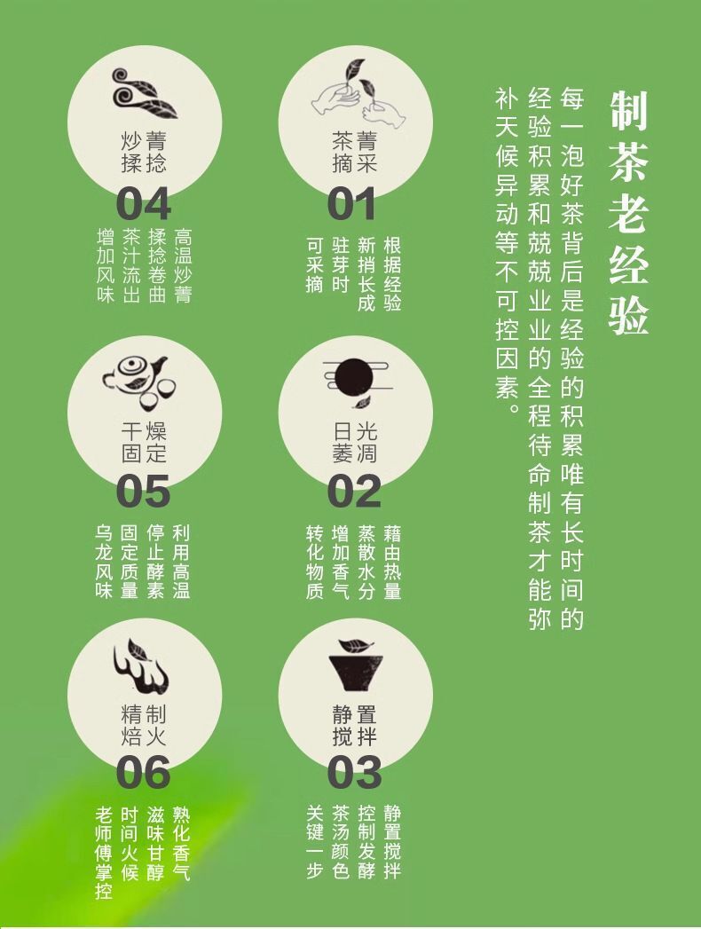 Original High Mountain Dong Ding OolongTea Fresh Aroma DaYu Ling Li Mountain Tea