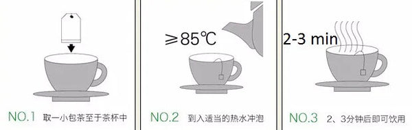 Huo Long Guo 100% Pure Organic Loose Dry Red Dragon Fruit Tea