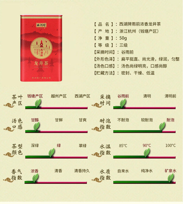 Strong Aroma Longjing Tea West Lake Tea Before Rain Green Tea Spring Tea 50G