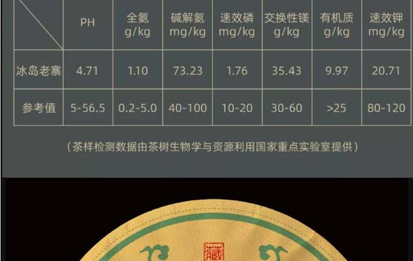 Yunnan Mengku Icelandic Ancient Tree Puerh Tea 357g Raw Tea Cake Pu'er Tea