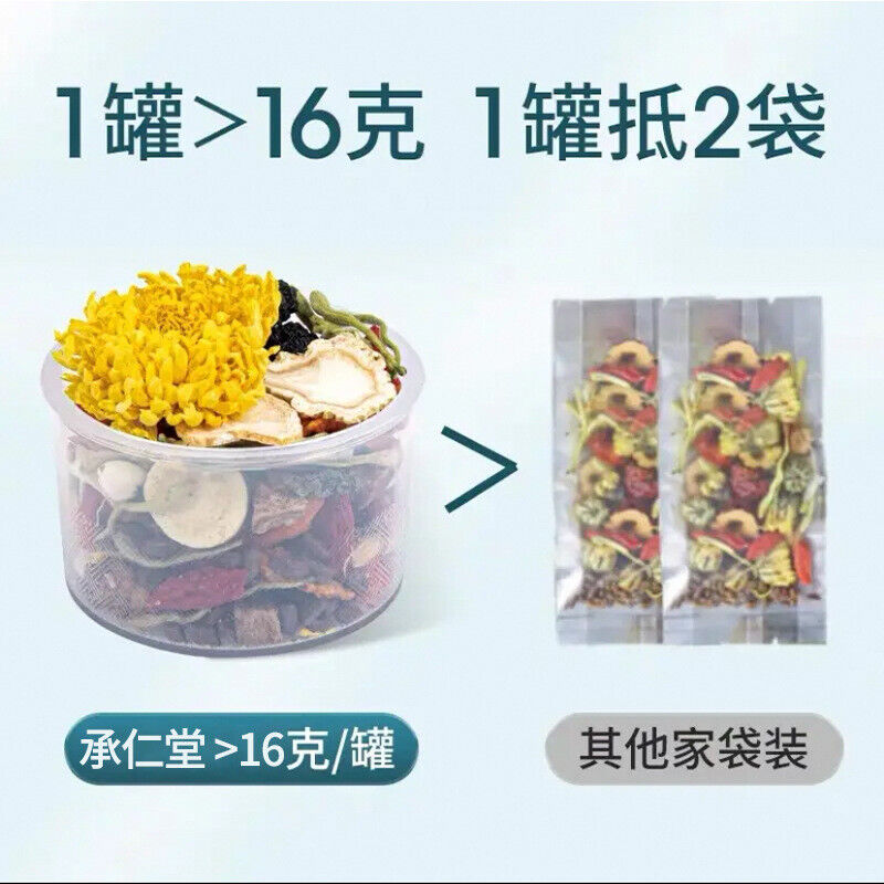 24 flavors of chrysanthemum and cassia seed tea goji and chrysanthemum tea