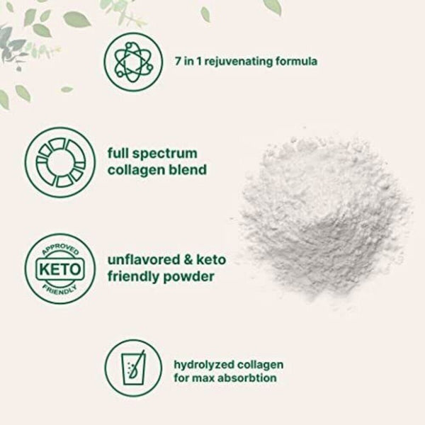 Multi Collagen Protein Powder, 1/2lb – Type I,II,III,V,X with Biotin 10000...