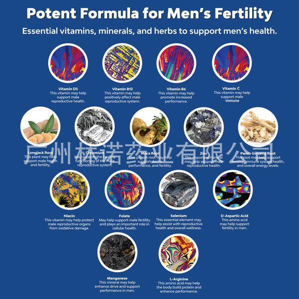 Male Fertility Support Gummy |Boost Fertility and Prostate