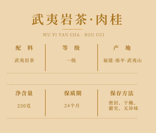 Cinnamon Oolong Tea Rock Tea Wuyishan Premium Tea Gift Set Dahongpao