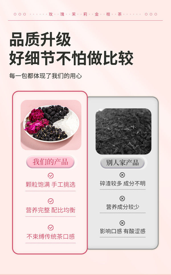 Rose Jasmine Kumquat Herbal Tea Bags Floral Wellness Health Drink 144g