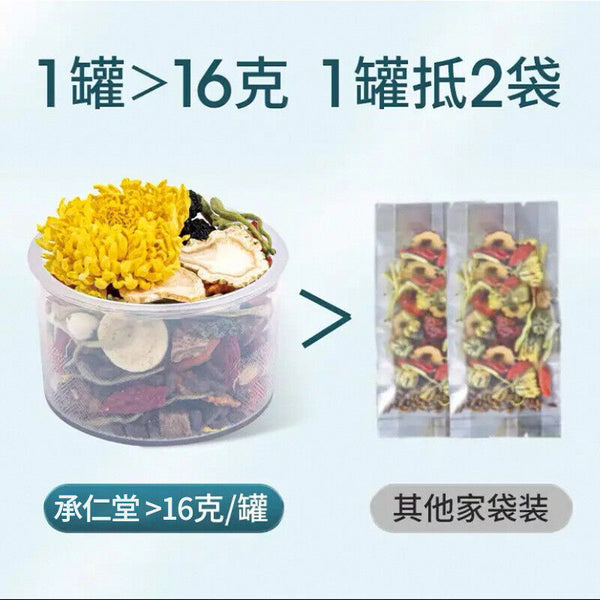 24 flavors of chrysanthemum and cassia seed tea goji and chrysanthemum tea