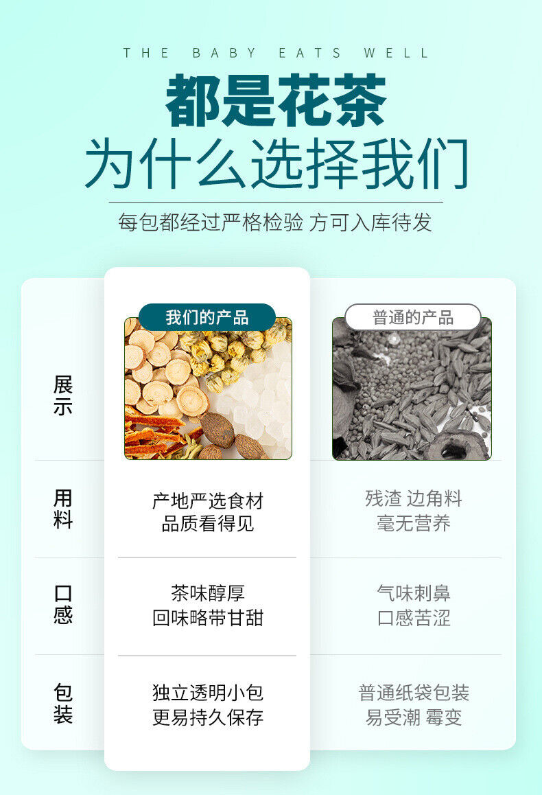 Honeysuckle Chrysanthemum Tea Combo - Fat Sea Herbal Tea, Natural Healthy Drink