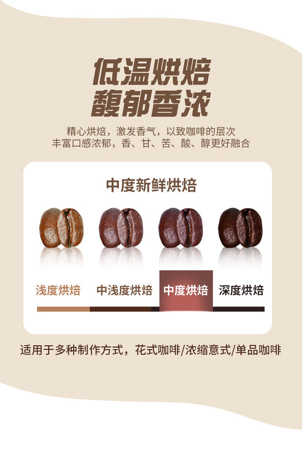 Yunnan Arabica Medium Roast – Espresso Ground Coffee